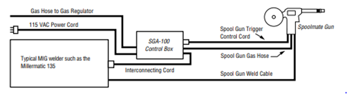 BSPMX6585SYNCFrontRG_ECHH-6-1.png